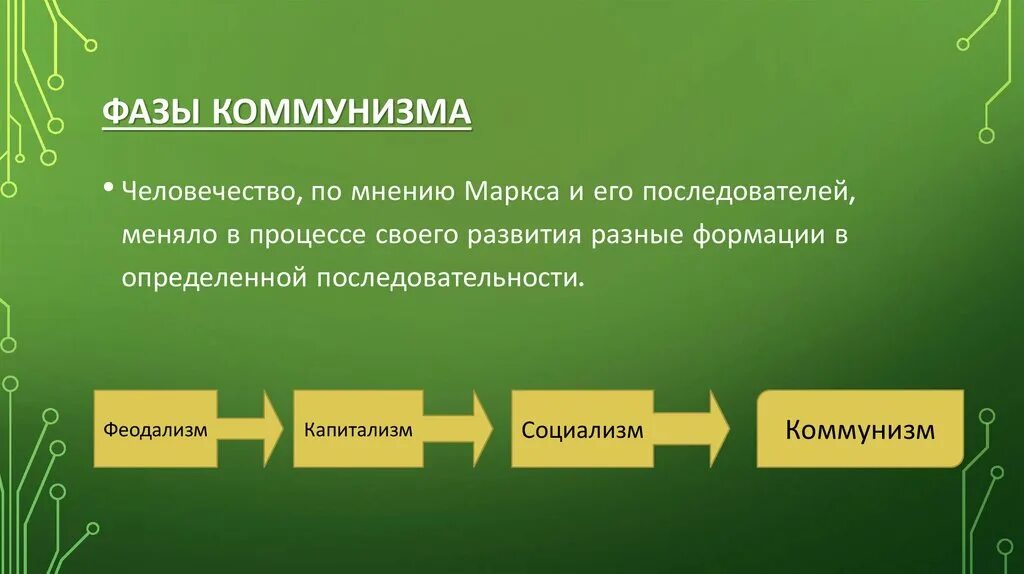 Высшая стадия развития. Этапы развития коммунизма. Стадии коммунизма. Стадии развития коммунизма. Этапы построения коммунизма.