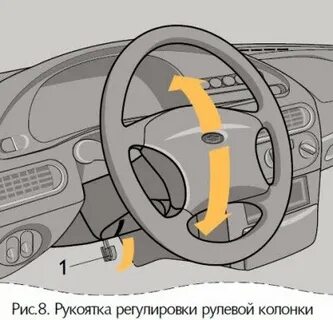 Регулировка рулевое колесо