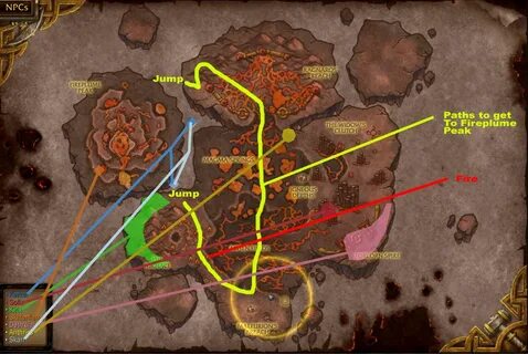 Paths get
