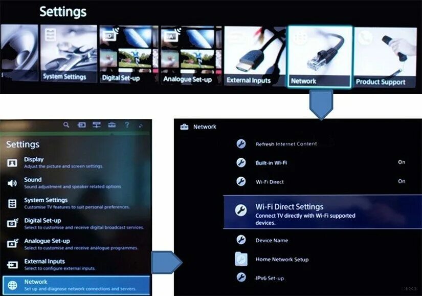 Wifi direct с телефона. Как включить вай-фай сеть на андроиде. Wi fi direct. Wifi direct как. Как подключить алису к телевизору через вай фай.