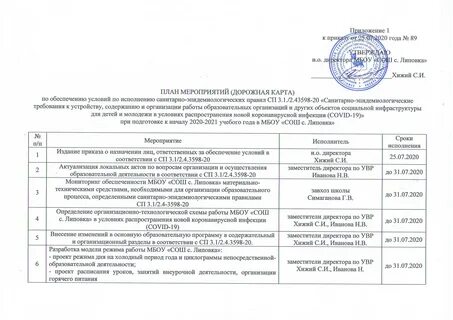 Дорожная карта мероприятия пример