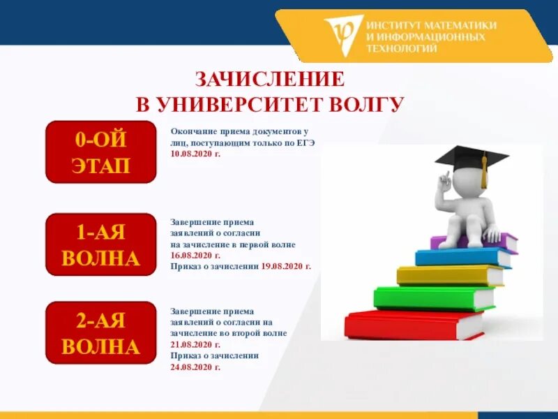 Институт математики. Математика в институте. Институты без математики. Завершение приема документов в вузы 2020. 2 этап зачисления