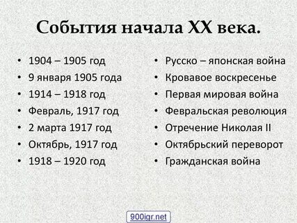 5 знаменитых дат