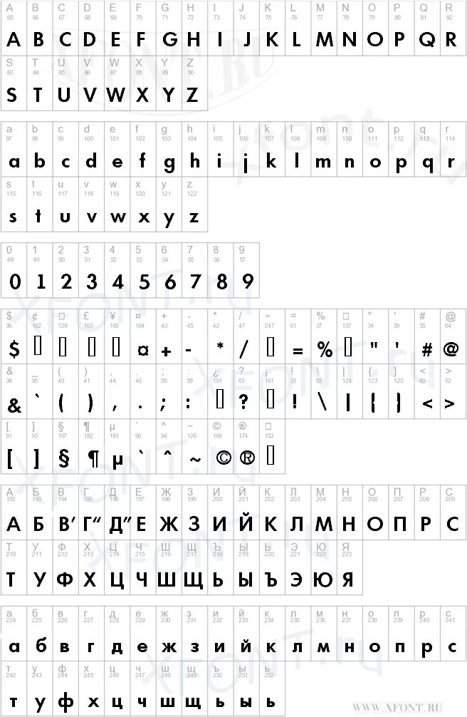Planet kosmos шрифт. Нумерация пиксельная шрифт. Ttf fonts download. Шрифт милитари. Шрифт 30-х годов.