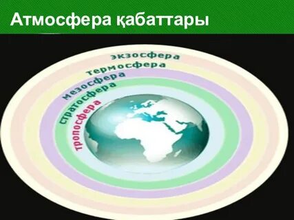 Жер неден тұрады