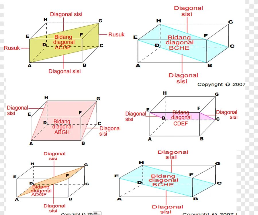 Как вымерить диагональ. Диагональ кирпича. параллели и диагонали. rectangular diagonal line.