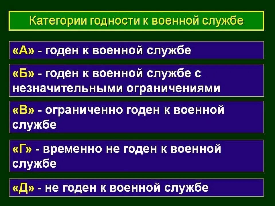 Как получить д в военкомате