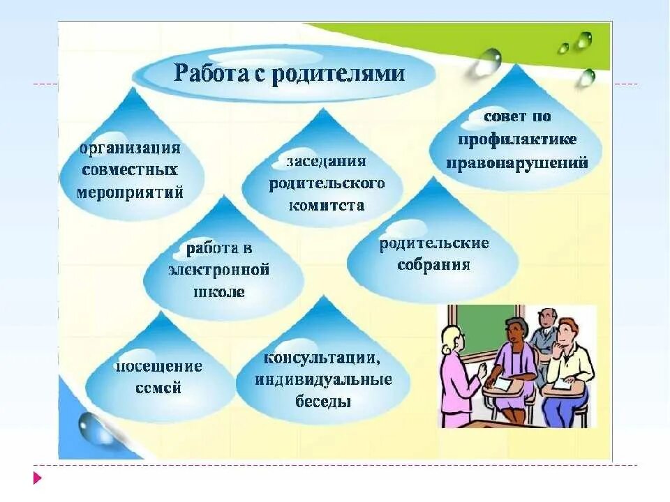Родительского пути