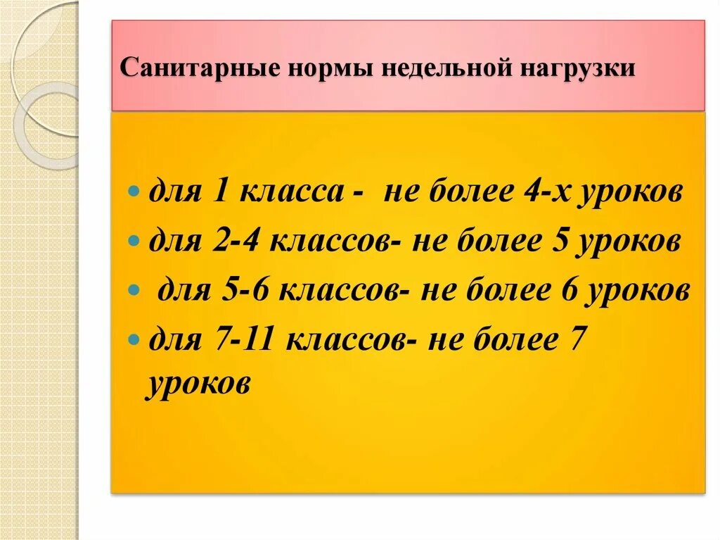 Санитарные нормы для классов. Нормативы уроков во 2 классе. Нормы количества уроков во 2 классе. Нормы САНПИН количества уроков во 2 классе. Норма уроков в школе