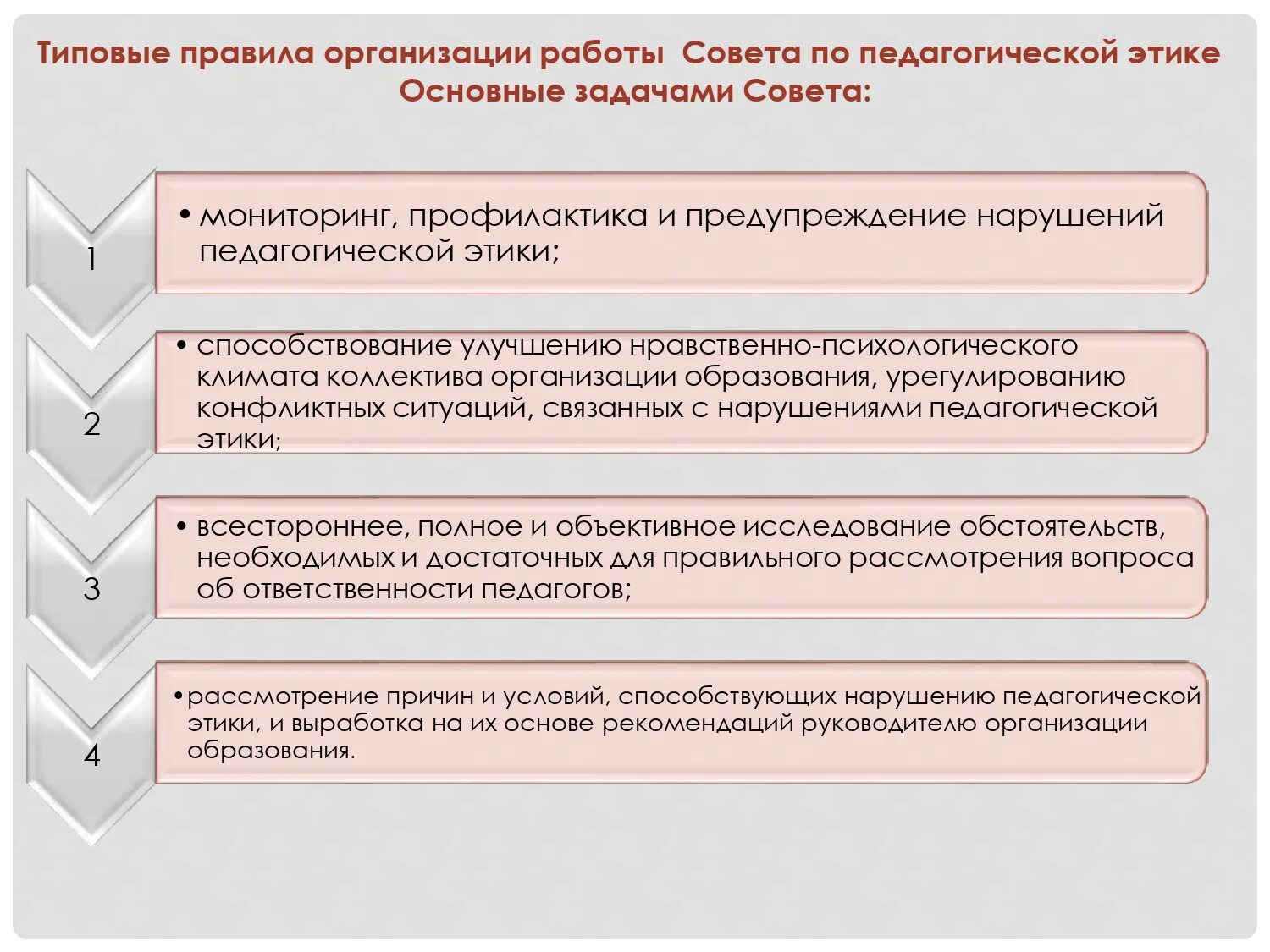 решения педсоветов в школе. показатели педагогической этики учителя. обтветсвтеннрсть педагогических работников». вопросы о педагогах и педагогической. вопросы о педагогах и педагогической.