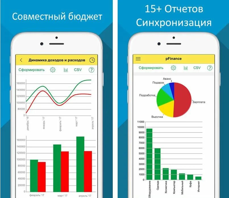 Приложение для учета расходов и доходов. Учёт расходов и доходов программа приложение. Финансы расходы и доходы приложение. Приложения для учета финансов.