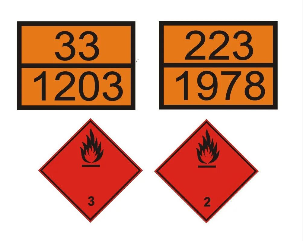 Таблички на бензовоз по ДОПОГ. Знак опасный груз. Знаки для маркировки опасных грузов. Таблички ДОПОГ для опасных грузов.