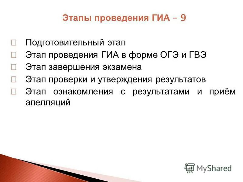 этапы экзамена. этапы экзамена. демонстрационный экзамен этапы подготовки. этапы экзамена. демонстрационный экзамен этапы подготовки.