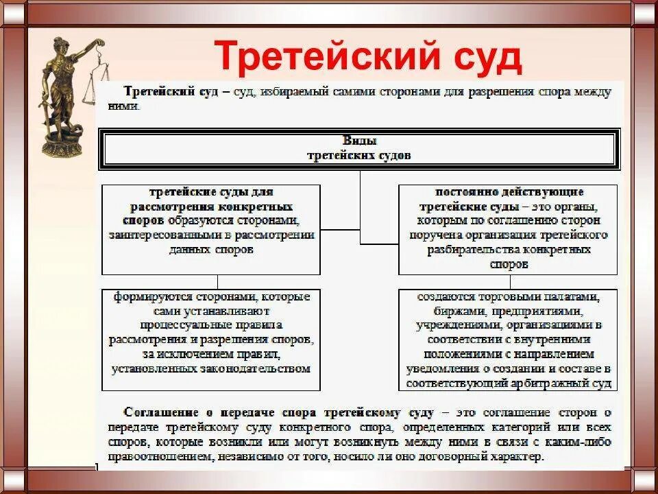 Третейский суд примеры. Третейский суд это. Третейский суд в гражданском процессе. Третейский суд в арбитражном процессе. Третейское разбирательство в гражданском процессе.