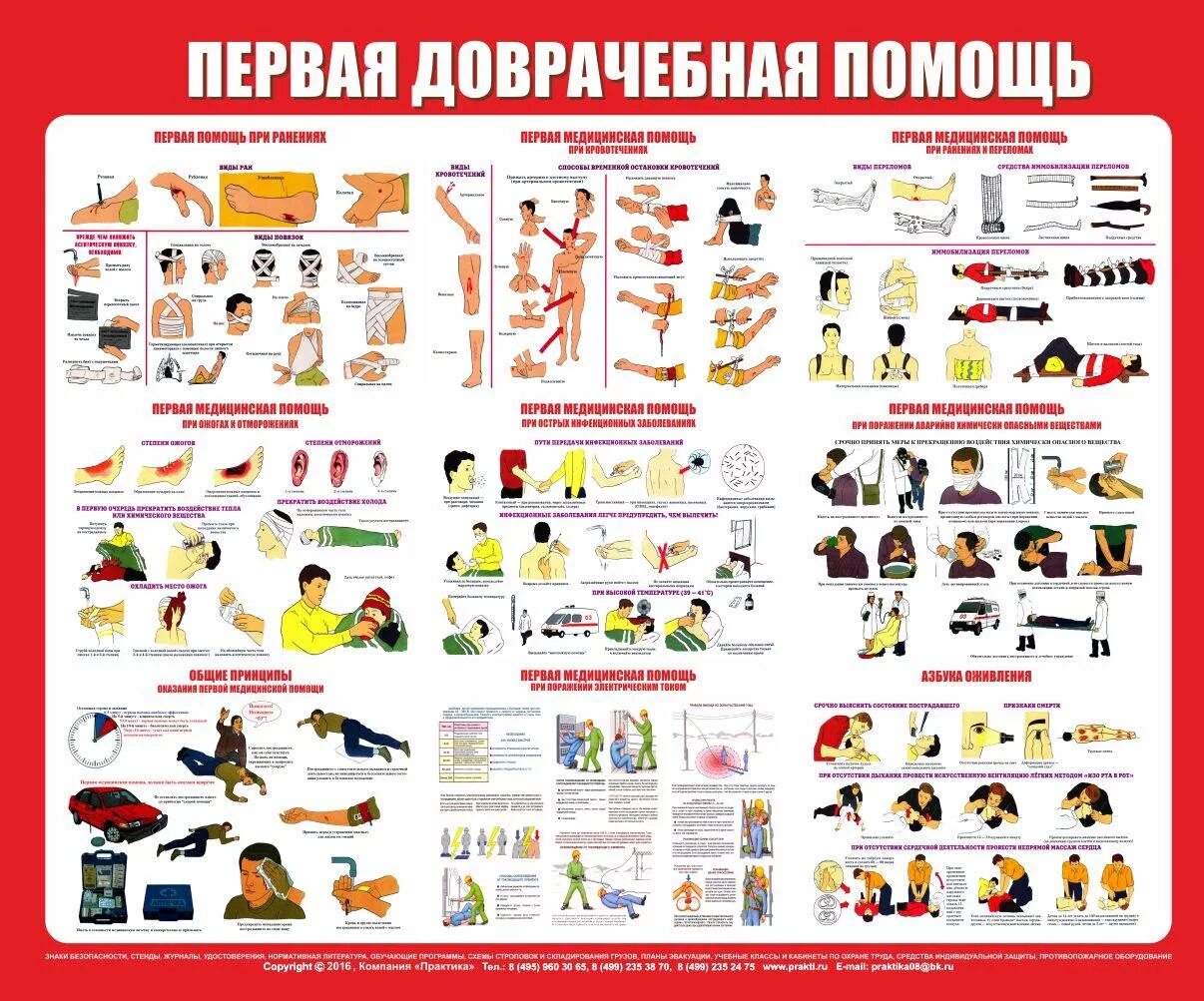 Медицинская помощь на предприятии. Первая до воачебная помощь. Оказание доврачебной помощи. Первая др врачебная помощь. Оказание первой доврачебной помощи.