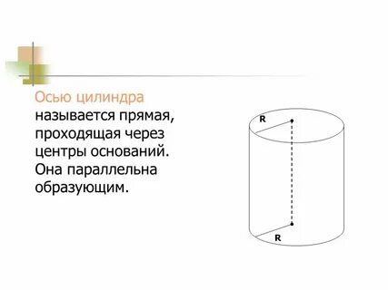 Цилиндрическая ось