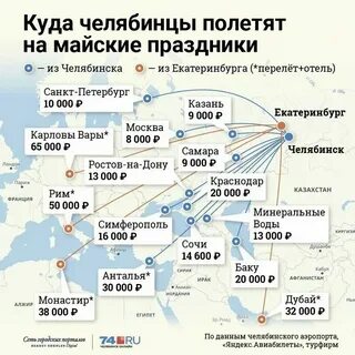 Когда можно будет улететь из москвы