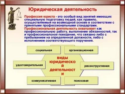 Общие характеристики юридической деятельности
