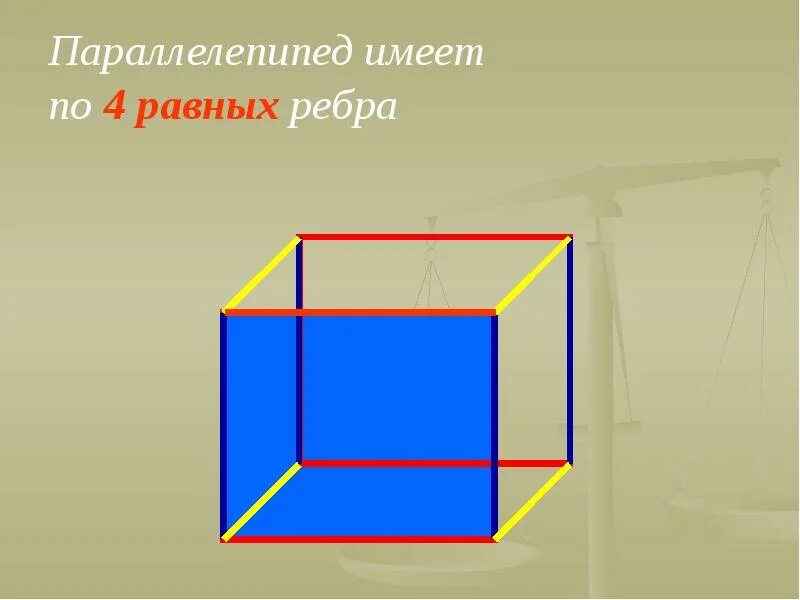 Вершина ребра параллелепипеда. Параллелепипед. Прямоугольный параллелепипед. Каркас параллелепипеда. Параллелепипед рисунок.