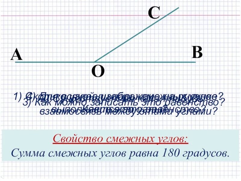 Смежный угол изображен на рисунке. Сколько углов на рисунке. Сколько углов изображено на рисунке. Сумма смежных углов равна. Смежные углы рисунок.