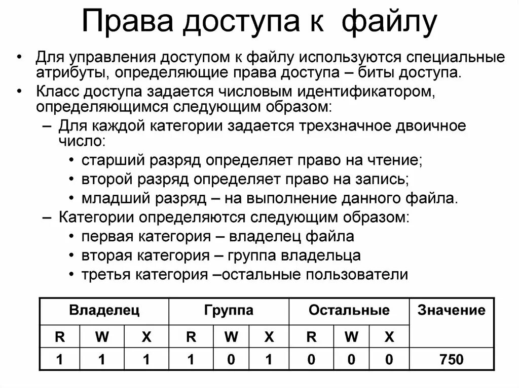 Доступ к файлу jazz. Задание прав доступа к файлам и каталогам. Доступ пользователей файлов.