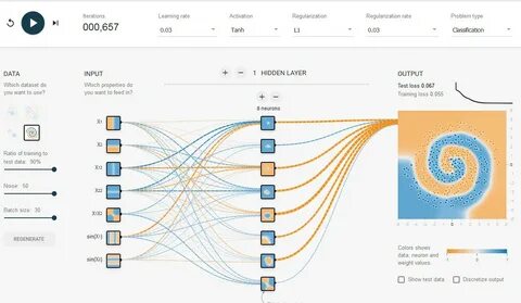 Tensorflow examples