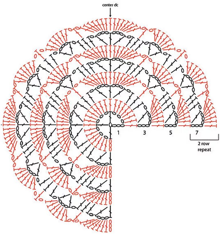 Схема полукруга. Шаль пелерина крючком схемы. Схема полукруглой шали крючком. Шаль Южная бухта схема обвязки. Вязание крючком полукруглой шали схемы и описания.