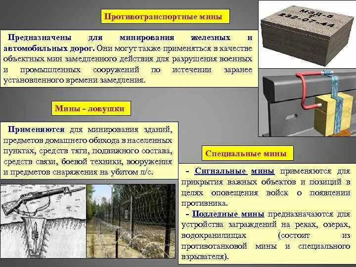 Спец мины. Противотранспортные мины. Противотранспортная Объектная мина. Мина замедленного действия. МЗД 21 мина.