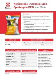 Комбикорма старт пурина