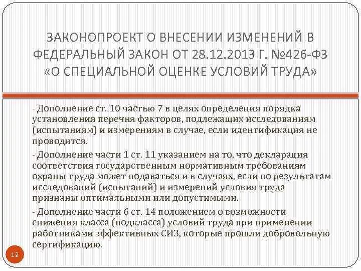 Отказ о внесении изменений