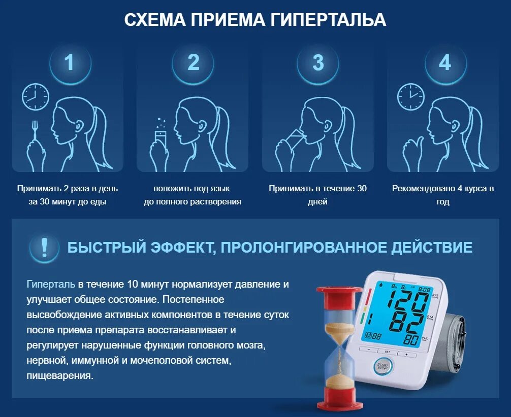 Минут принимать 1 3. Таблетки от артериального давления. Таблетки для стабилизации артериального давления. Правильный прием лекарственных препаратов. Для нормализации давления.