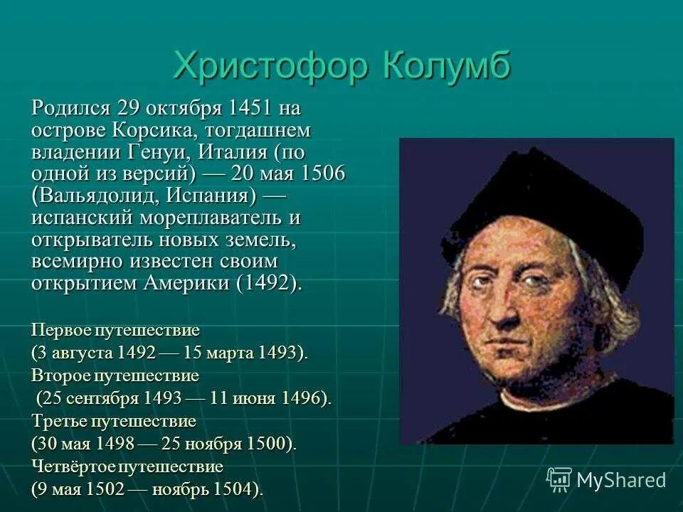 В каком году был открыт. Великий путешественник Христофор Колумб. Великие мореплаватели открыватели Христофор Колумб. Великие географич открытия Христофор Колумб. Путешественники по географии Христофор Колумб.