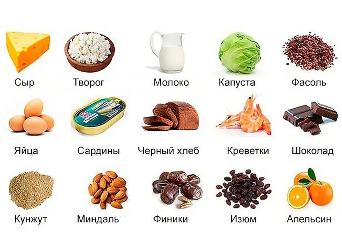 Кости можно есть. Какие продукты содержат кальций для костей список. Продукты кальций содержащие для костей. Какие продукты содержат кальций в большом количестве. Фрукты с кальцием для костей.