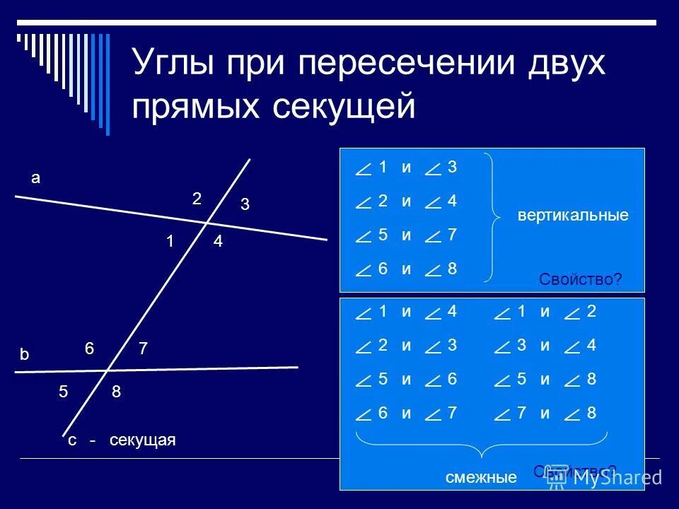 Соответственные и односторонние углы при параллельных прямых. Углы при параллельных прямых и секущей названия. Накрест лежащие углы соответственные углы односторонние углы. Углы при пересечении 2 прямых секущей. Вертикальные углы при параллельных.
