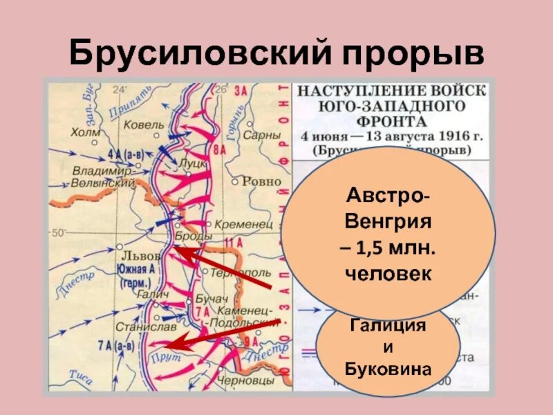 Наступательная операция юго западного фронта. Карта 1 мировой войны Брусиловский прорыв. Брусиловский прорыв на карте первой мировой войны. Брусиловский прорыв 1916 карта. Восточный фронт 1916 Брусиловский прорыв.