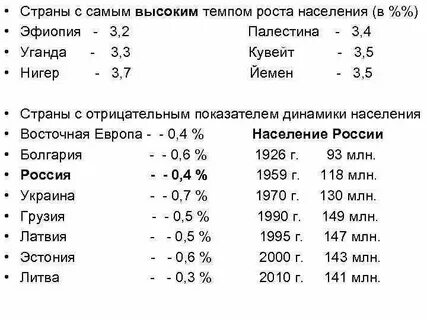 Определение сравнение темпов изменения