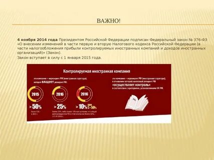 Контролируемые иностранные компании и контролирующие лица