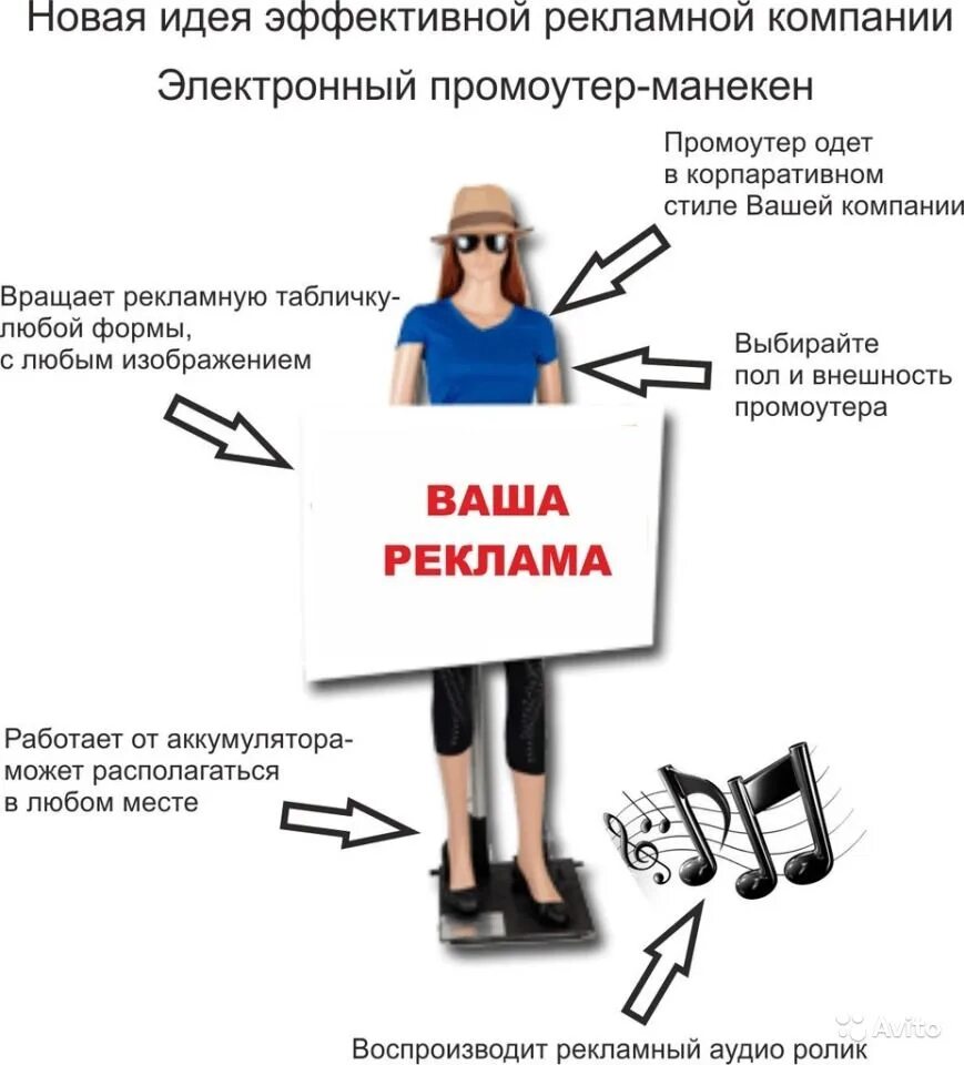 Промоутер что это за профессия. Внешний вид промоутера. Шутки про промоутеров. Эффективная реклама. Методы реализации новой идеи промоутера.