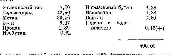 Нормальная плотность метана. Сколько кг в 1 Кубе метана. Склока весит 1куп Митана. Вес Куба газа природного газа. Сколько весит куб метана.