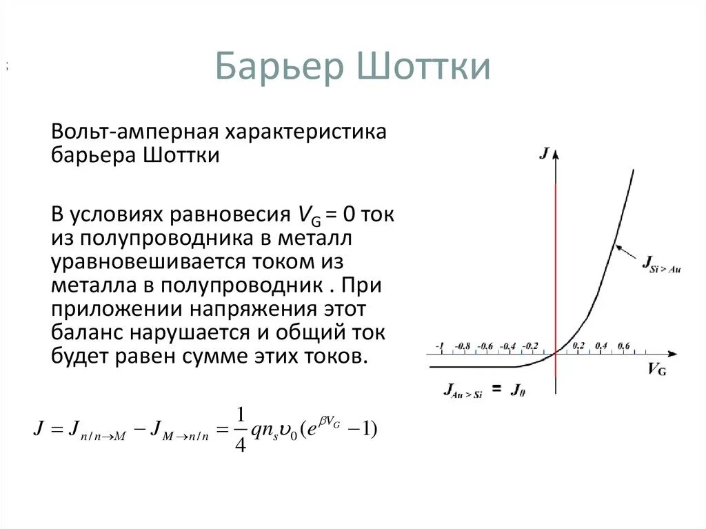 Диод шоттки принцип работы схема Диод Шоттки: что это такое, как проверить мультиметром, вольт-амперная характери