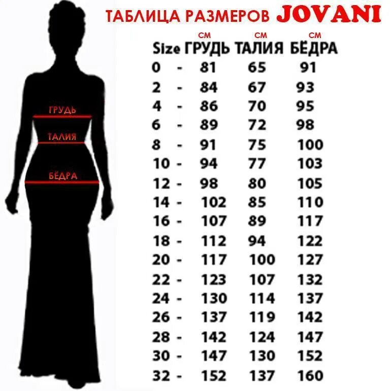 Определить размер девушки. Платье jovani размерная сетка. таблица размеров платья. размеры платьев. размер платья таблица для женщин.