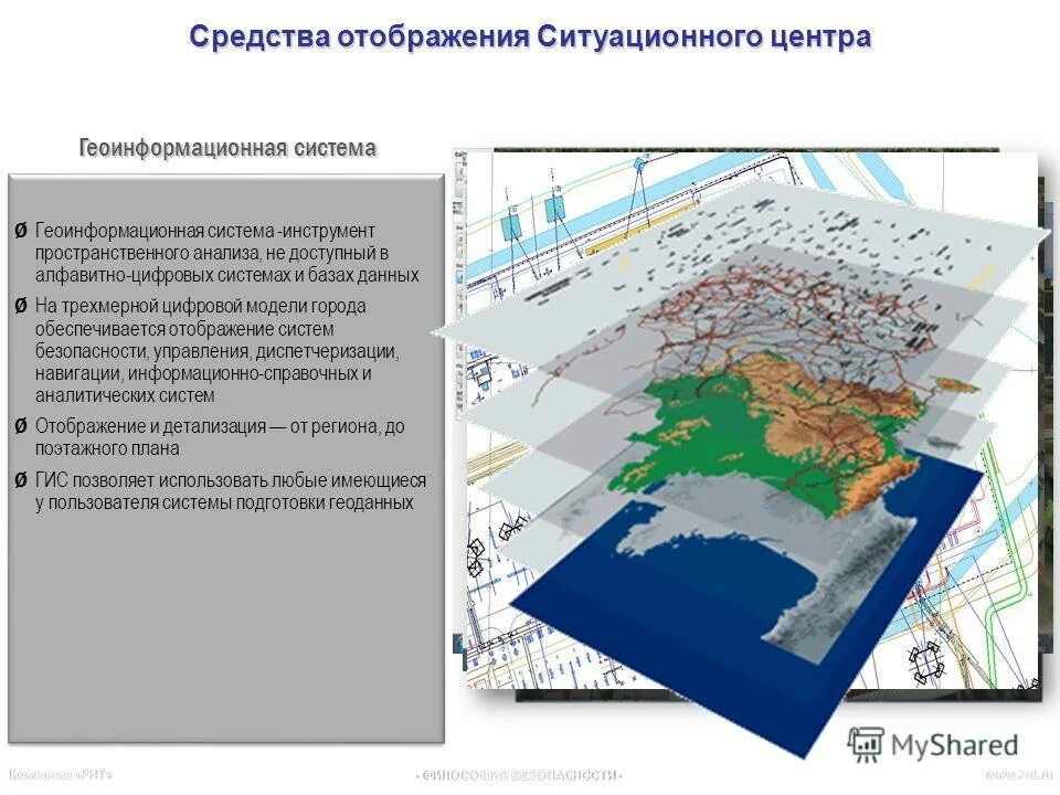 Методы геоинформационного моделирования. Методы геоинформационного моделирования