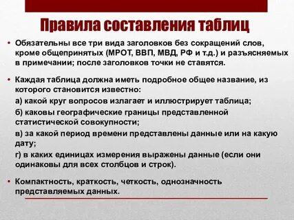 Способы составления таблицы