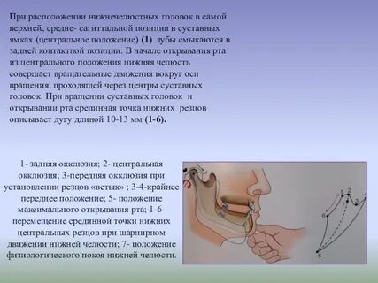 Щелканье ртом