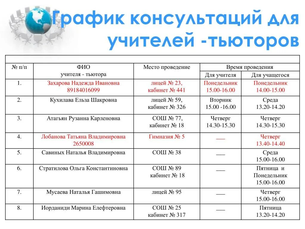 Лицей 23 электронный журнал. График консультаций. График консультаций по предметам. График консультаций к ЕГЭ. Лицей 23 Биробиджан.