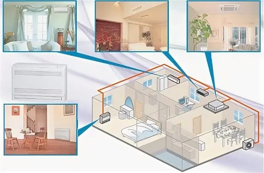 Установка сплит системы на 2 комнаты. Кондиционер на 2 комнаты. Сплит система на несколько комнат. Один кондиционер на две комнаты. Сплит система для офиса на несколько комнат.