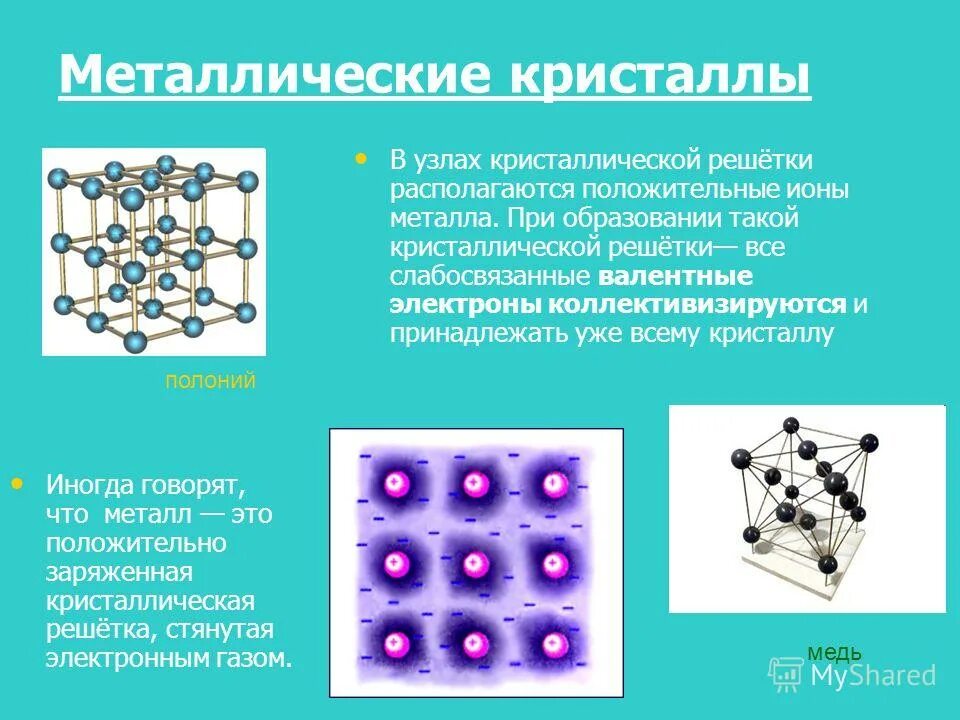 Узлы металлической кристаллической решетки
