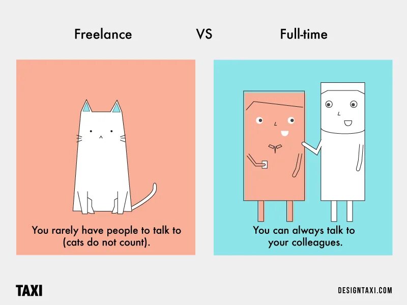 Фулл тайм работа