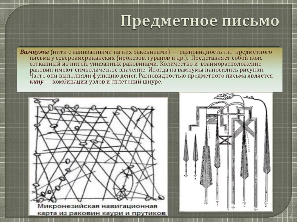 Найти пример системы письма. Предметное письмо. предметная письменность. предметное письмо примеры. вампум предметное письмо.