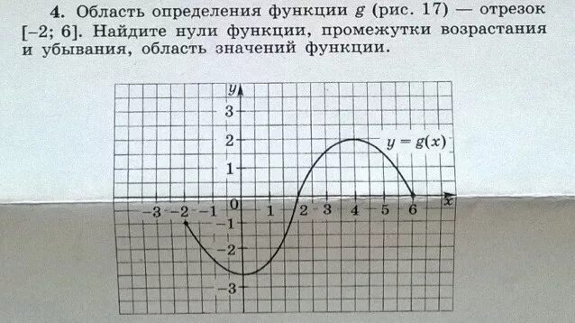 Функция g x 13x 65. Область определения функции. Найдите область определения функции. Нули функции область определения. Найдите нули функции.